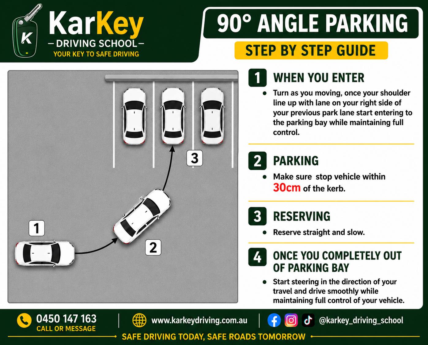90° Angle Parking Step-by-Step Guide