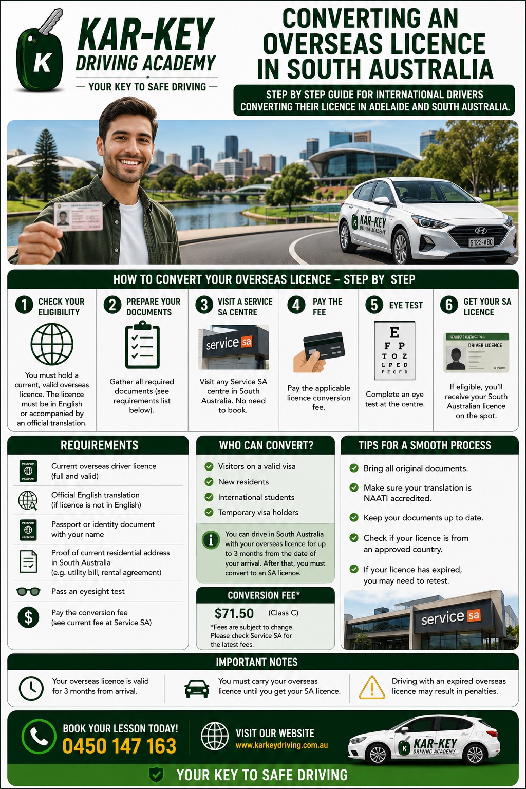 Converting an Overseas Licence in South Australia