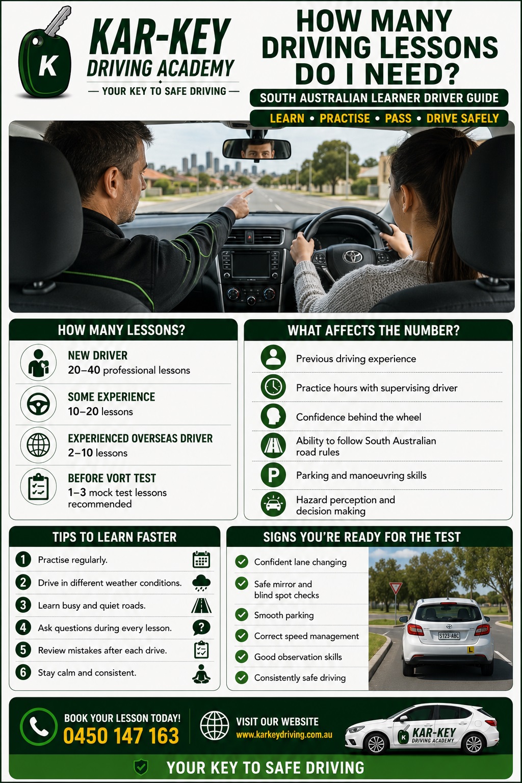 How Many Driving Lessons Do I Need?