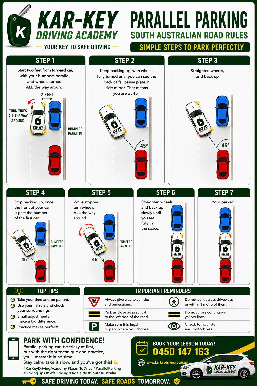 Parallel Parking Tips for Learners