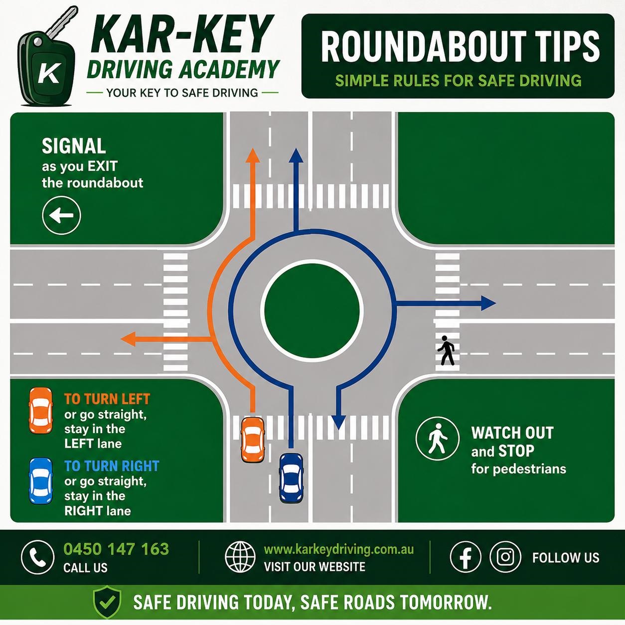Roundabout Rules Every Driver Should Know