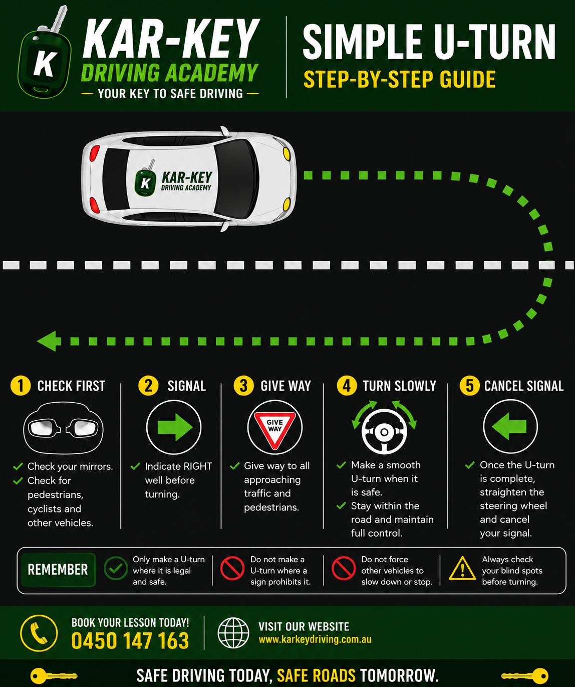 Simple U-Turn Step-by-Step Guide