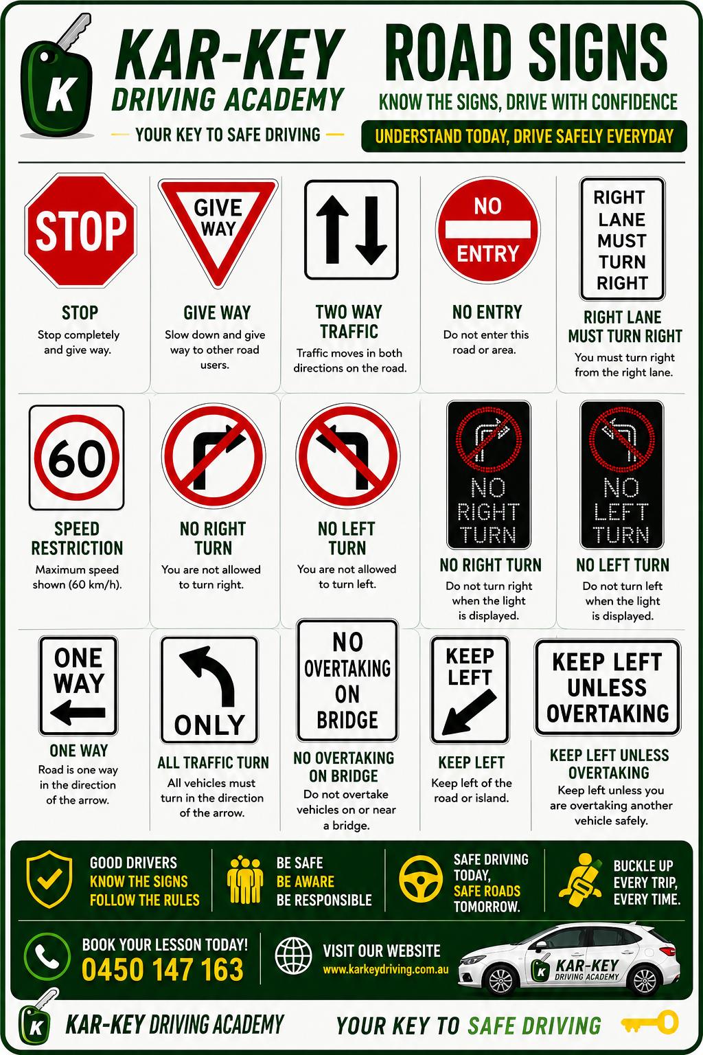 South Australian Road Signs Every Learner Driver Must Know