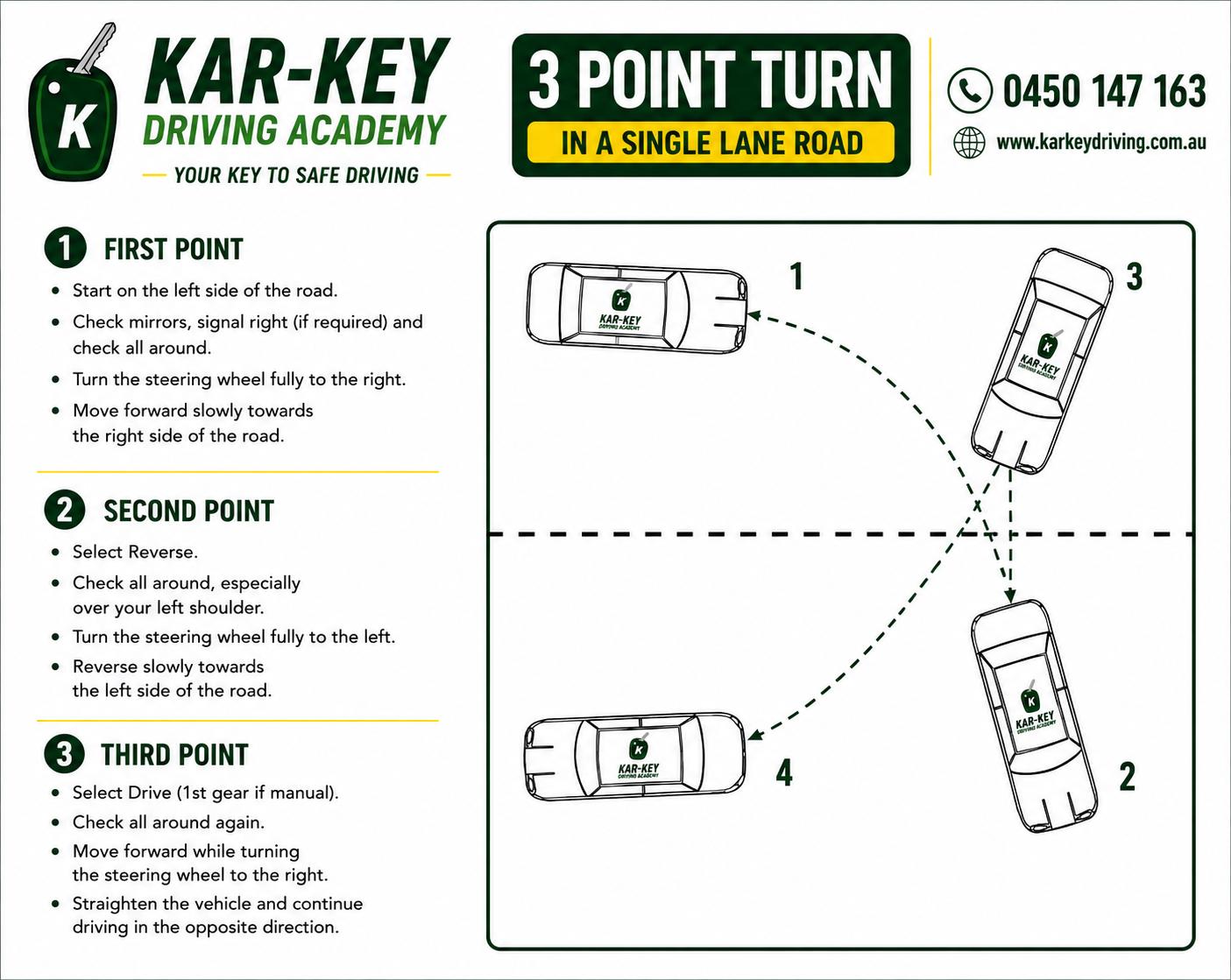 How to Perform a 3 Point Turn in South Australia