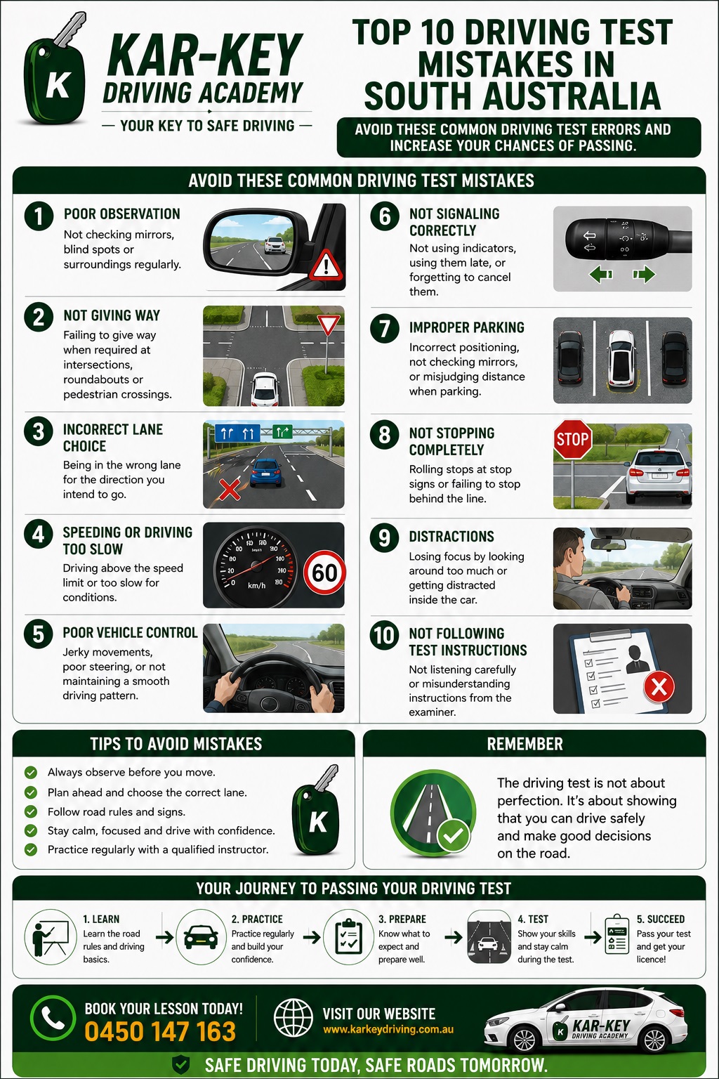 Top 10 Driving Test Mistakes in South Australia